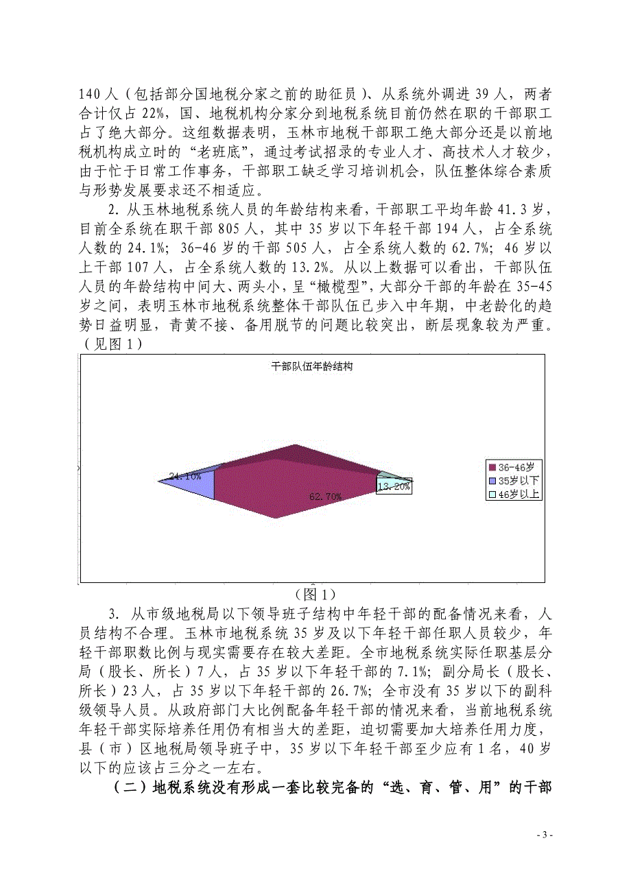 {财务管理税务规划}玉林市地税局拓宽地税系统年轻干部培养途径研究_第3页