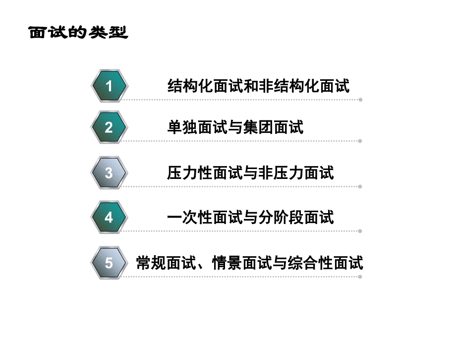 面试技巧和常见类型课件_第3页