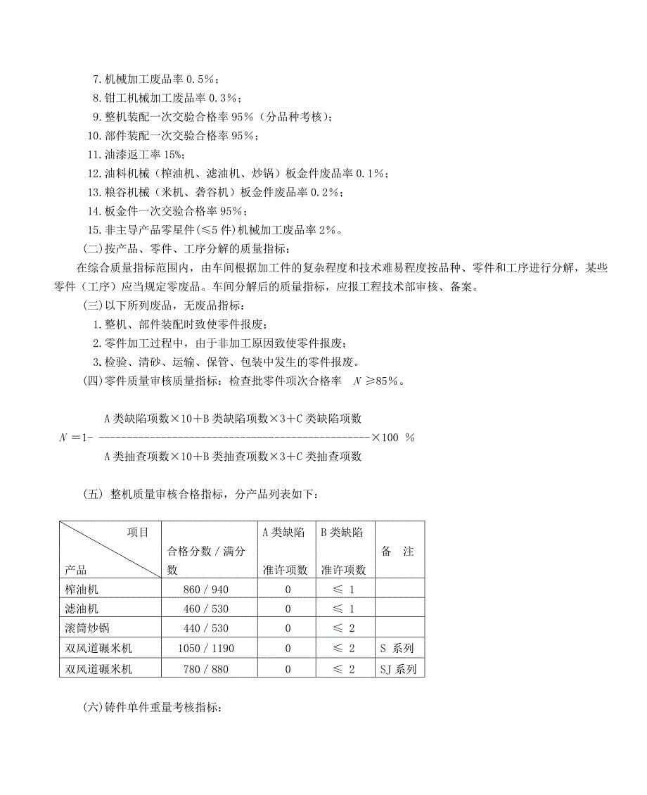 {品质管理品质知识}质量管理文件汇编品质管理_第5页