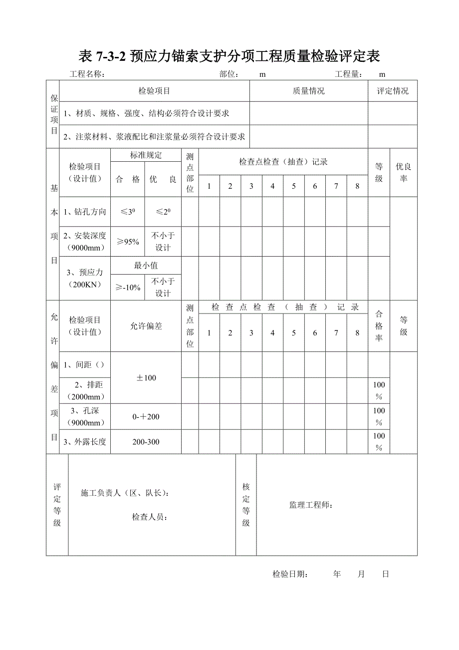 {品质管理制度表格}预应力锚索支护分项工程质量检验评定表_第1页