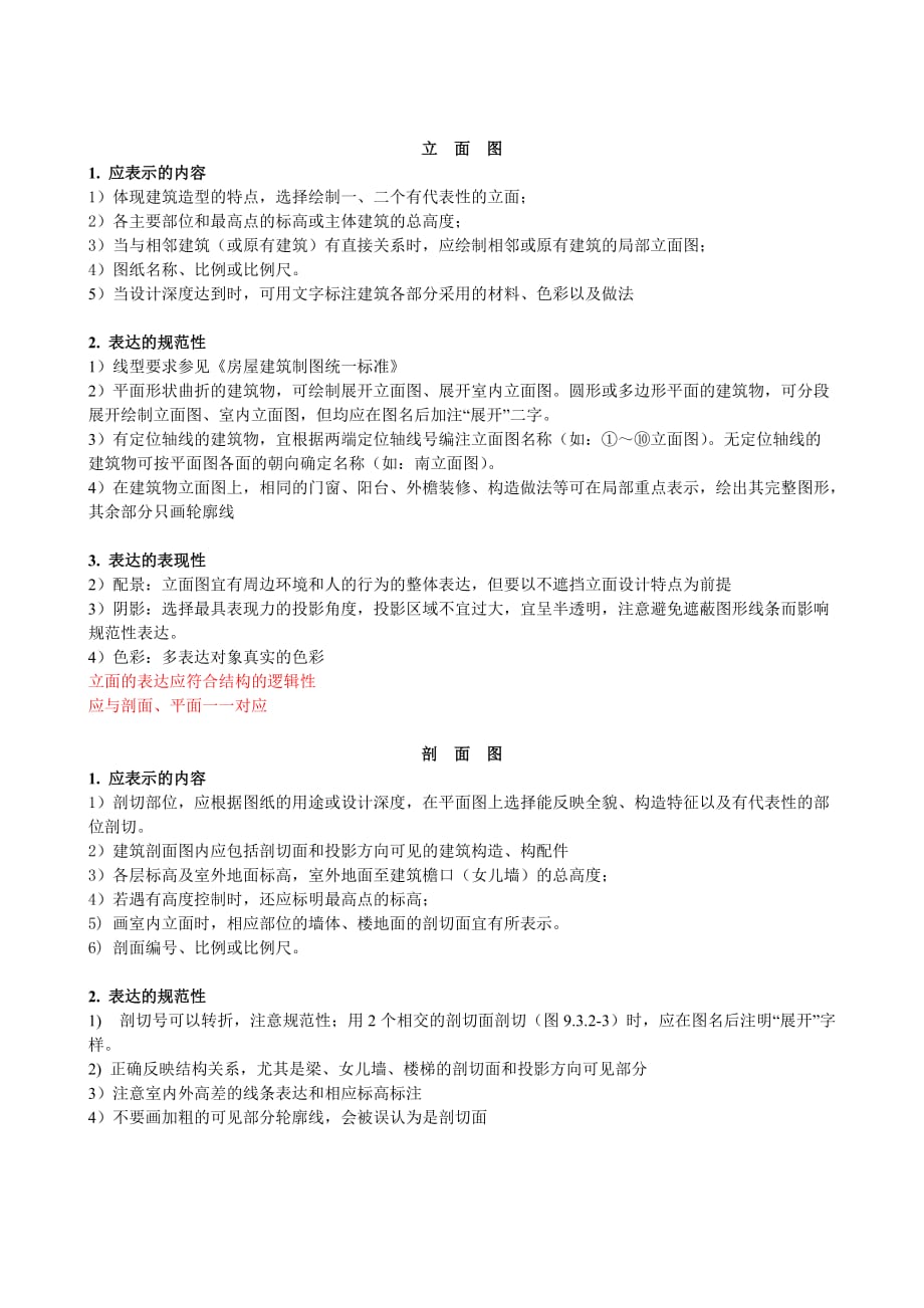 {工程建筑套表}建筑设计图纸表达_第3页