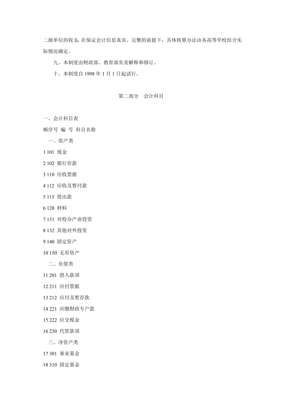 {财务管理制度}某高等学校财务会计制度_第2页