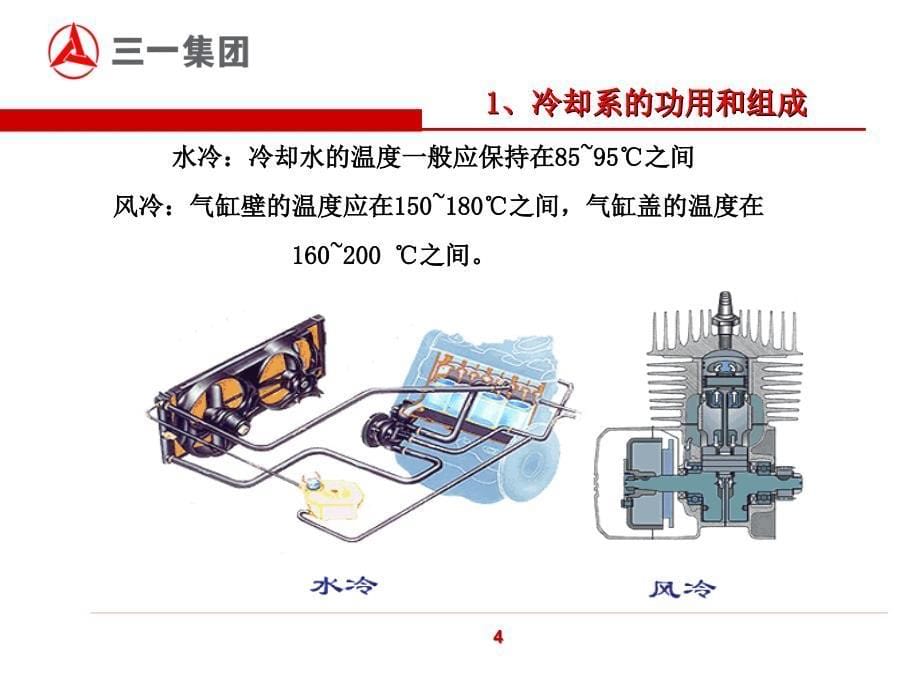 柴油机冷却系统课件_第5页