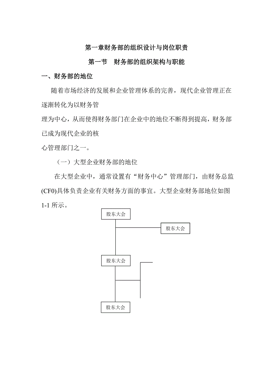 {财务管理制度}企业财务管控制度_第1页