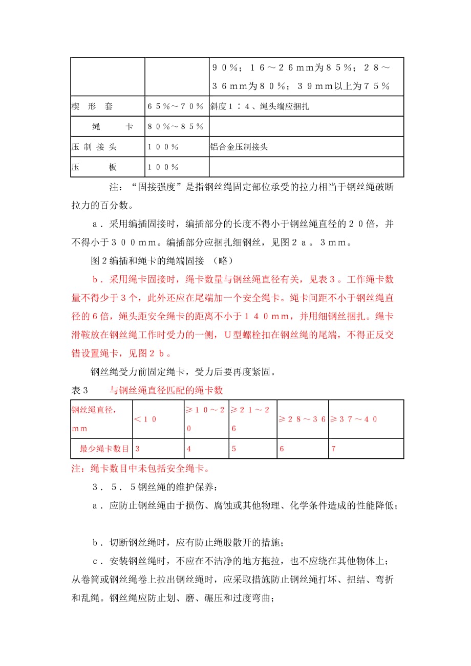 {安全管理制度}卷扬机安全操作规程_第3页