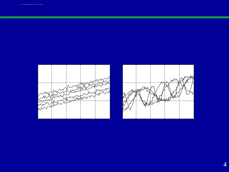 随机过程的数字特征和特征函数课件_第4页