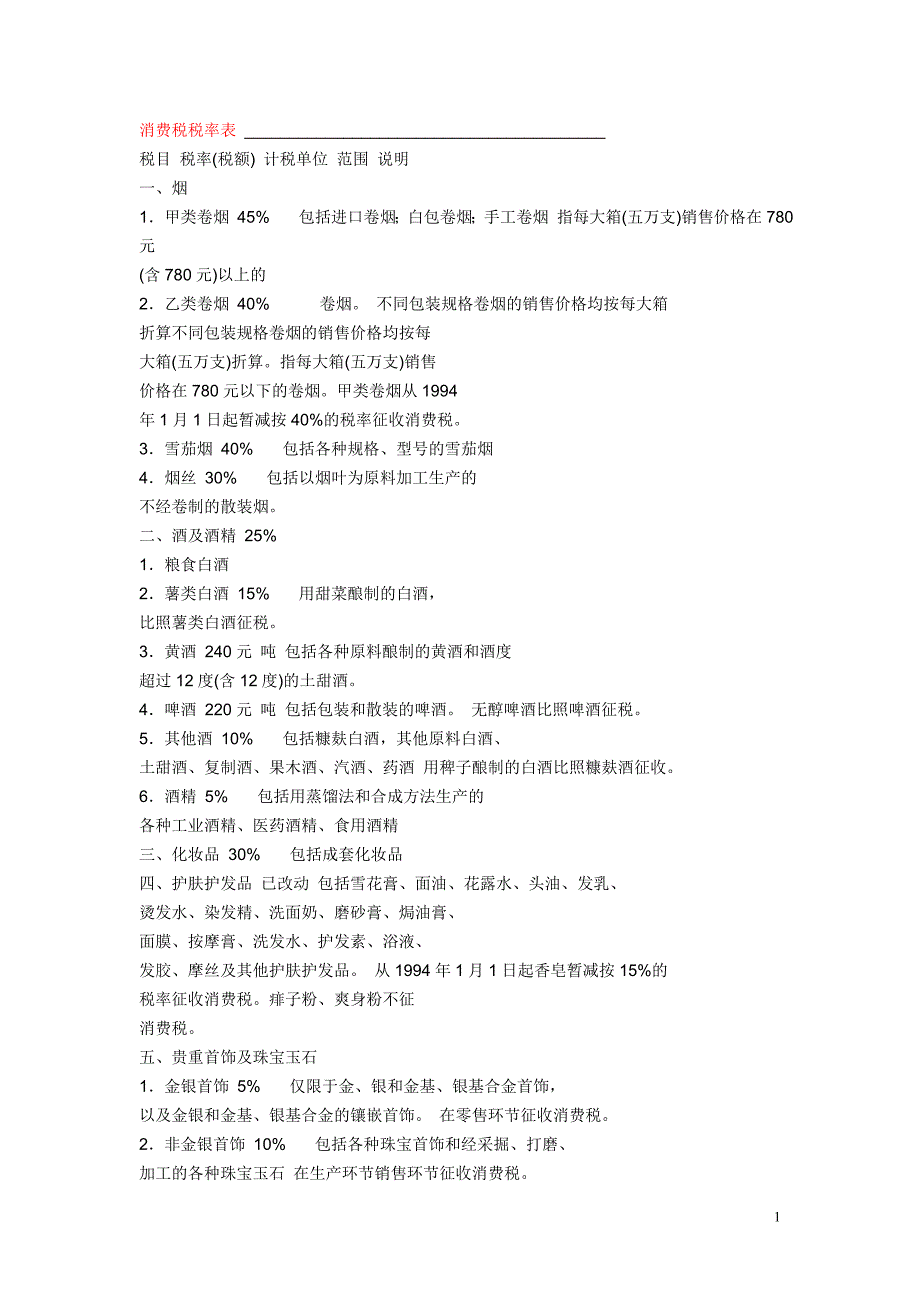 {财务管理税务规划}各类税收税率表_第1页