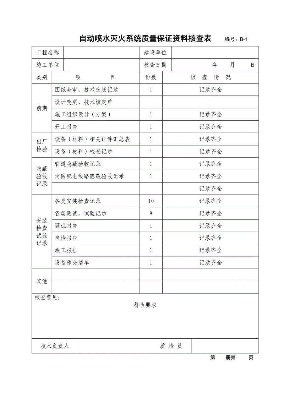 {品质管理品质知识}自动喷水灭火系统施工安装质量记录_第4页