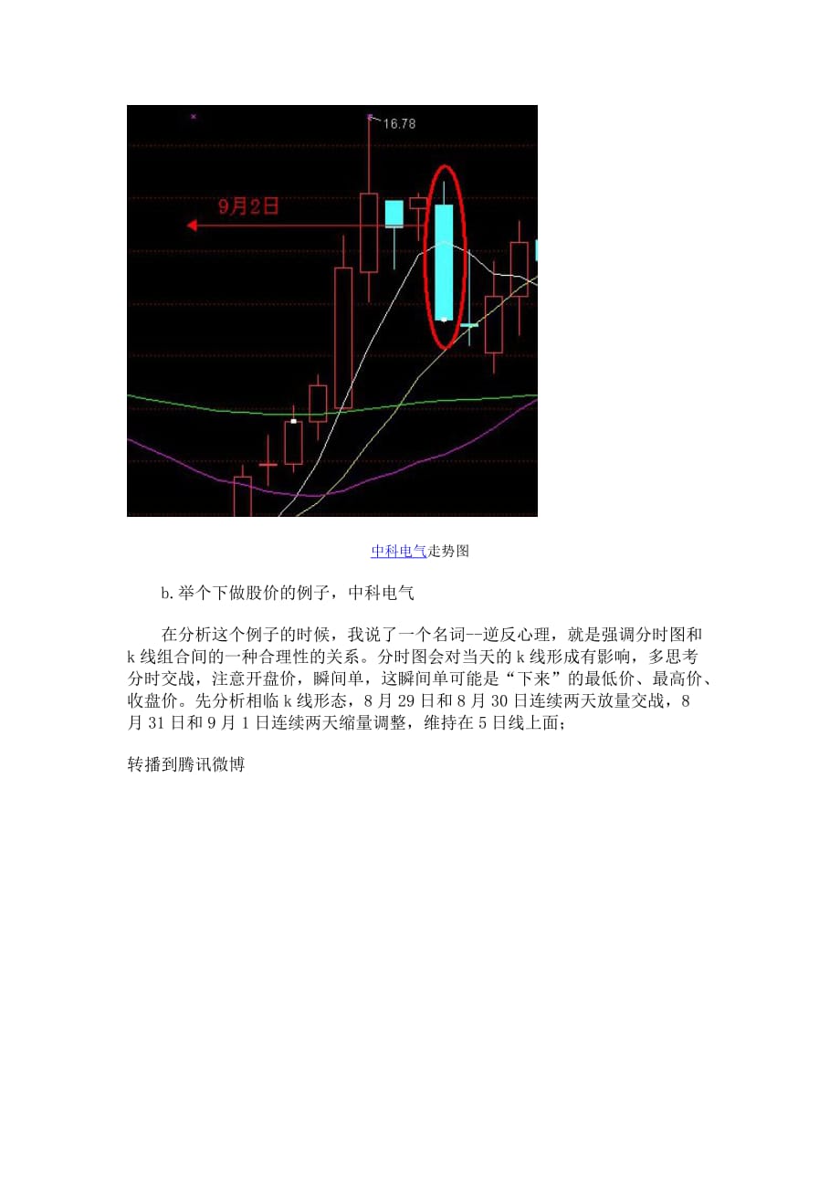 (金融保险)经济金融炒股大赛冠军实盘短线交易的技巧精品_第4页