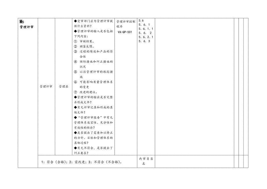 {品质管理质量认证}S质量体系审核检查单按过程编制_第5页