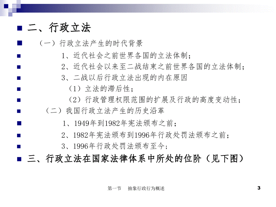 四章节抽象行政行为电子教案_第3页