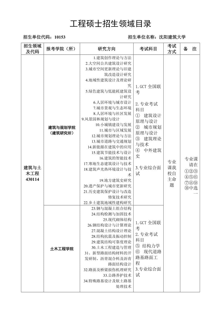 {教育管理}某市建筑大学硕士专业学位招生简_第5页