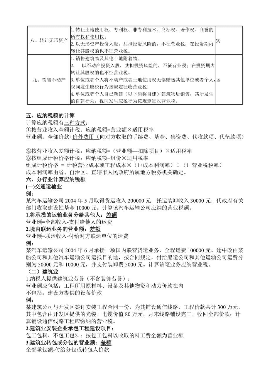 {财务管理税务规划}营业税的相关讲义_第5页