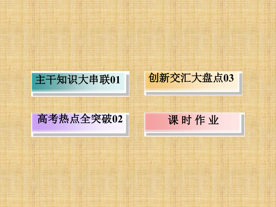 高三数学二轮复习 专题三第二讲 三角恒等变换与解三角形课件 文 新人教A_第4页