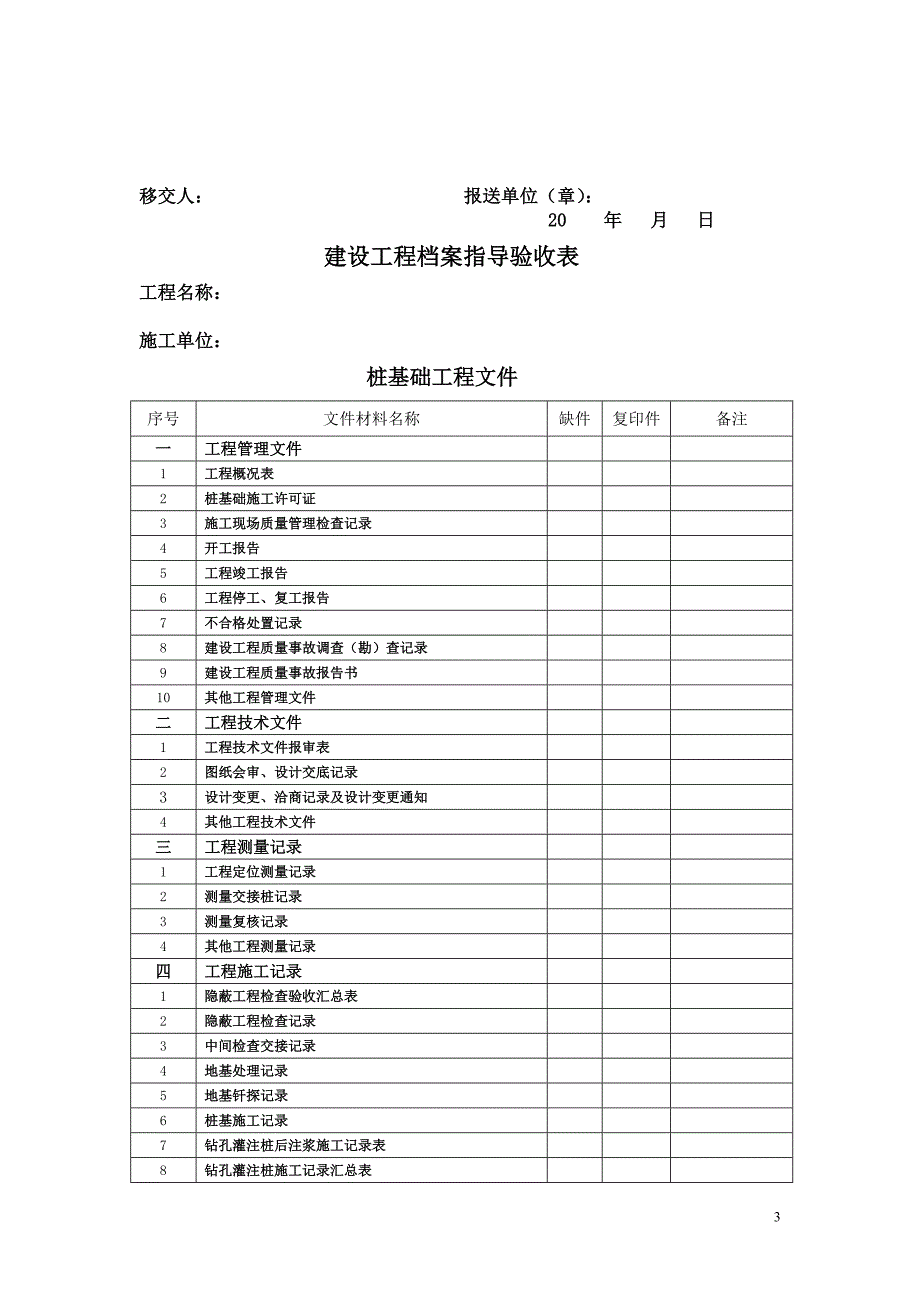 {工程建筑套表}武汉市建筑工程交工讲义顺序表_第3页