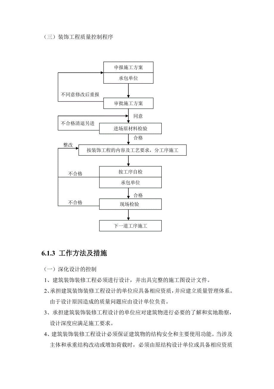 {品质管理质量控制}施工质量控制流程及控制要点_第4页