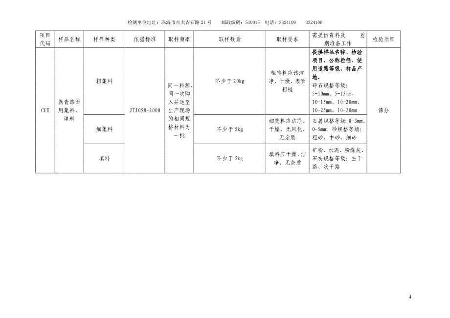 {委托代理合同}检测委托协议书填写样板及送检要求_第5页