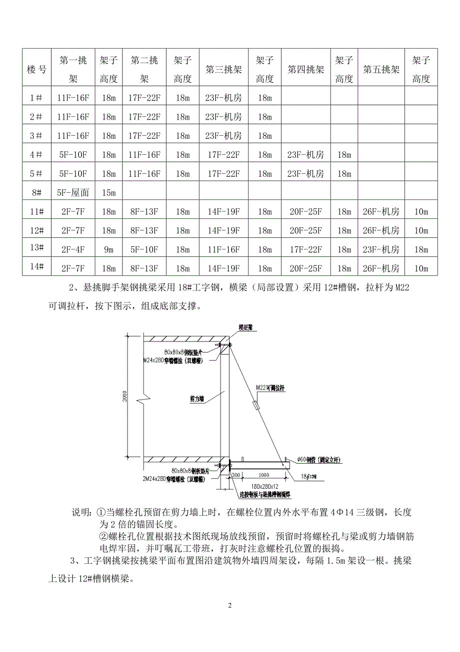 （2020年整理）拉杆式悬挑脚手架.doc_第4页