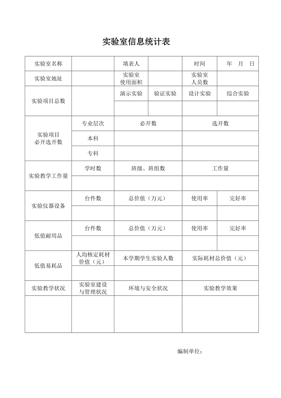 实验室信息统计表_第1页