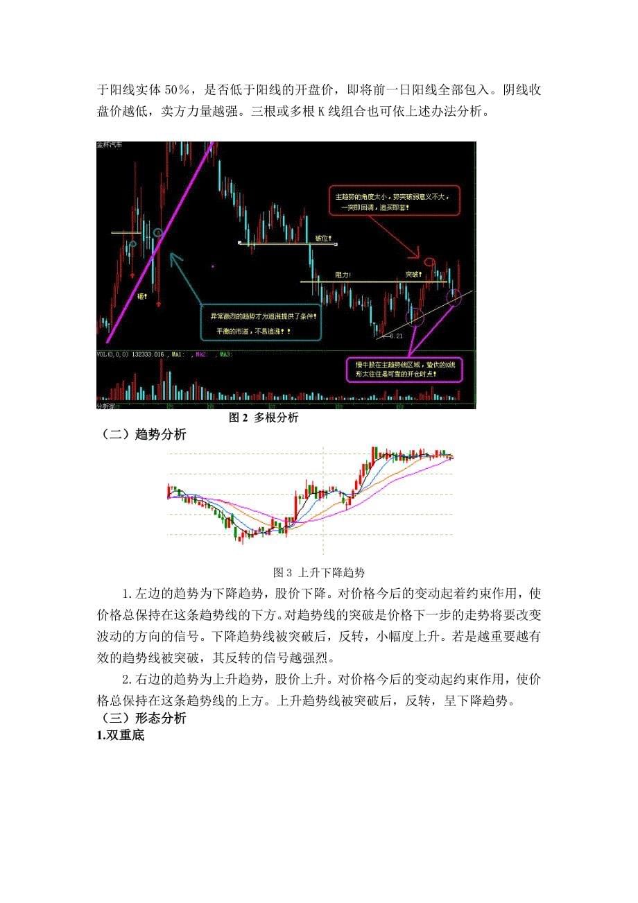 (金融保险)金融投资学精品._第5页