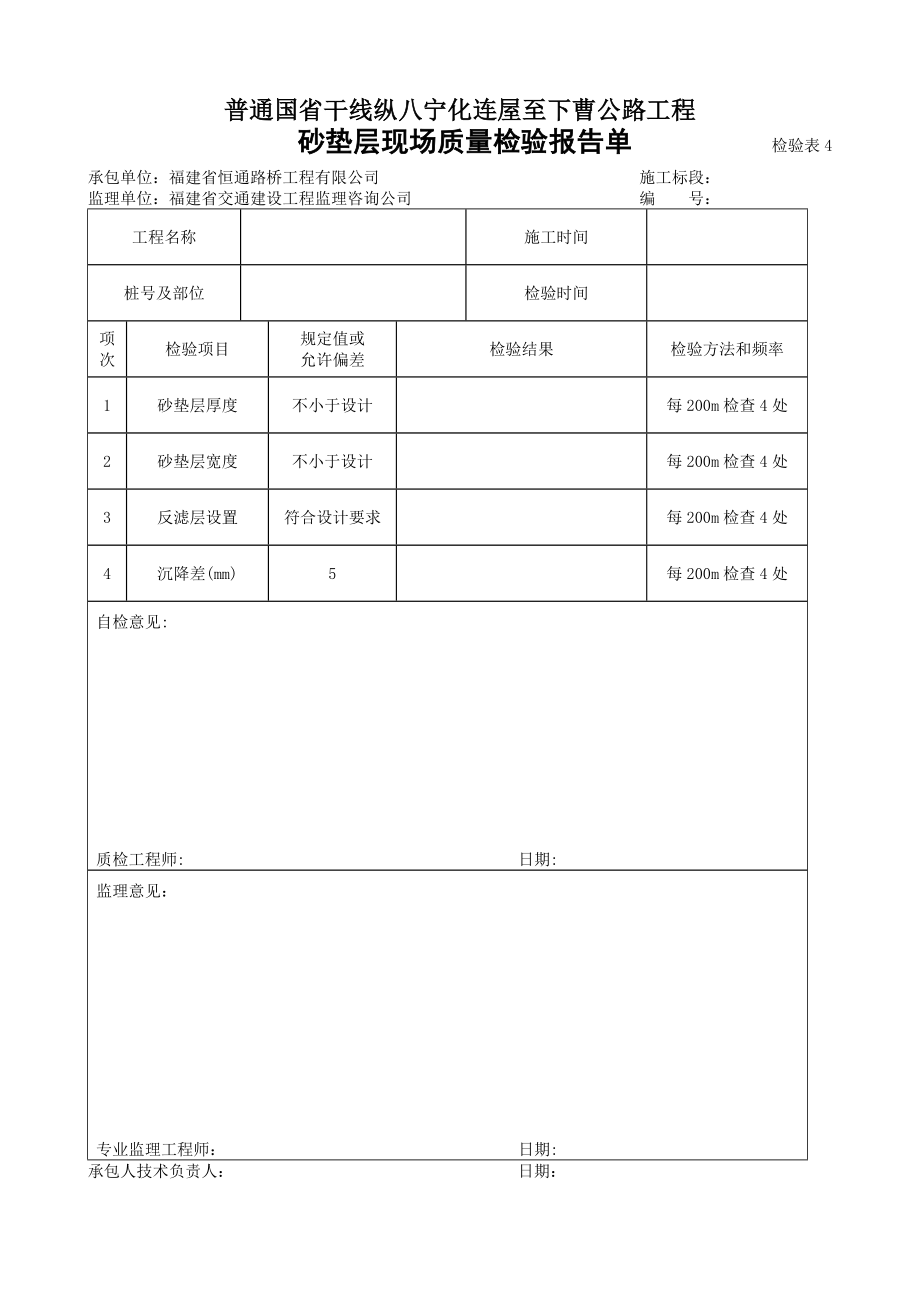 {品质管理制度表格}现场质量检验表_第4页