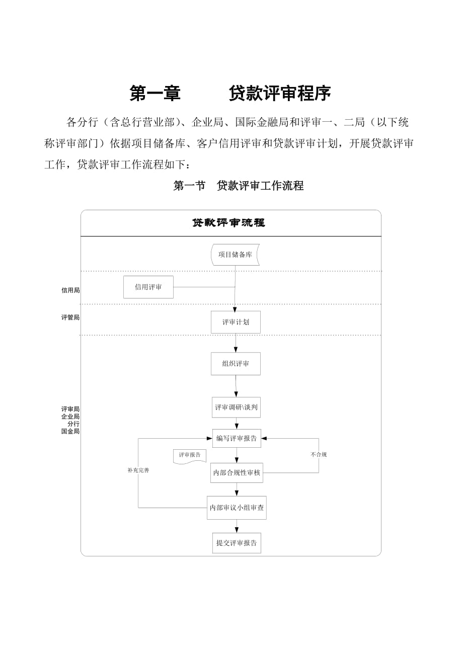 {财务管理内部审计}贷款评审计划与程序_第2页