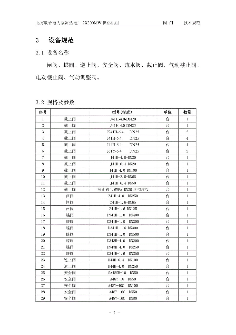 {技术规范标准}临河热电中低压阀门技术规范_第4页