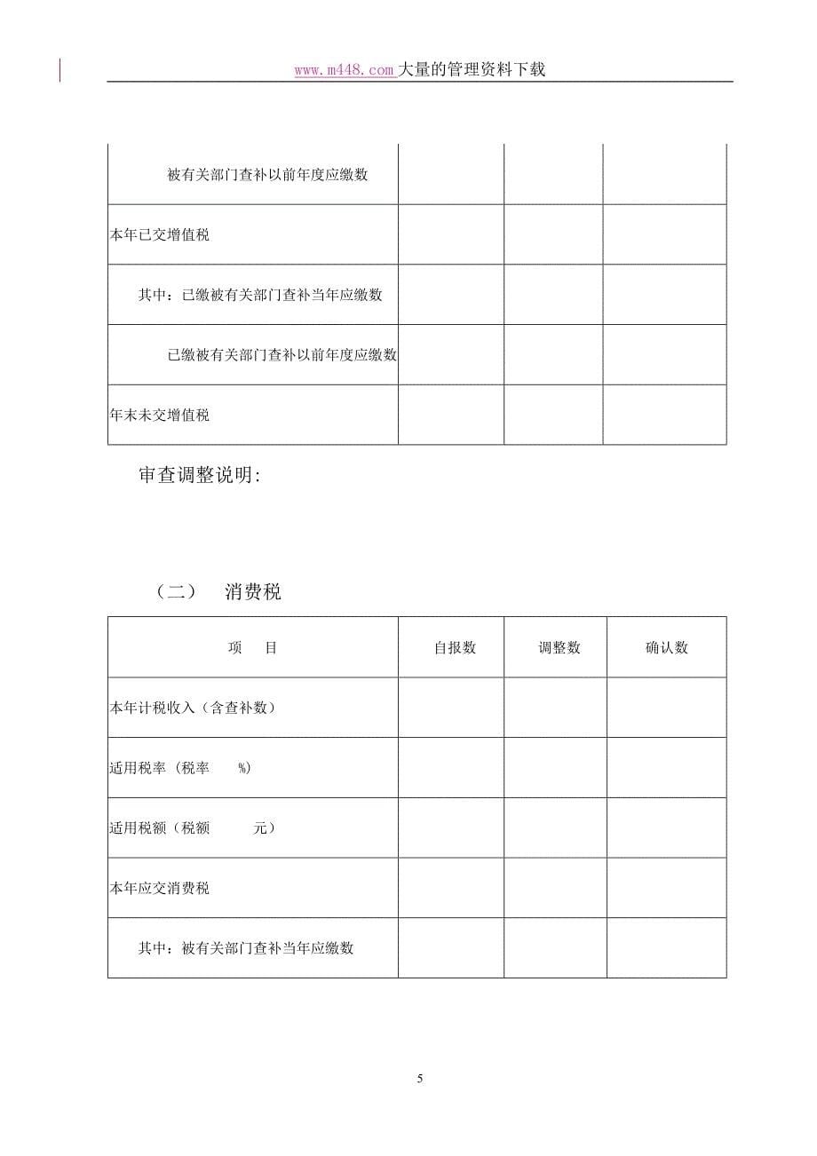 {财务管理税务规划}某企业所得税汇算清缴查账报告_第5页