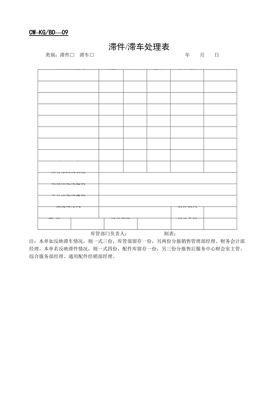 {库存优化管理}现代企业库存管理表格_第3页