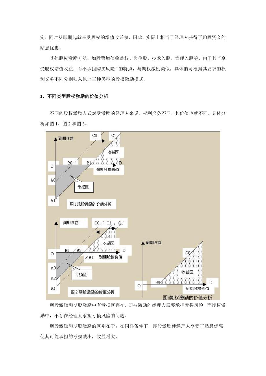 {财务管理股权管理}企业股权激励的机制与运用知识分析_第3页