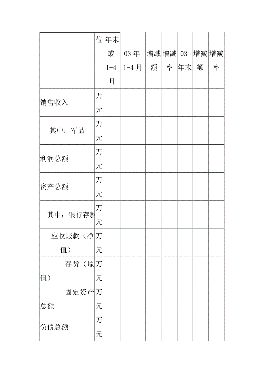 {财务管理财务分析}财务成本分析的细则_第2页