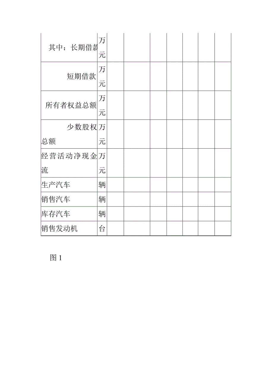 {财务管理财务分析}财务成本分析的细则_第3页