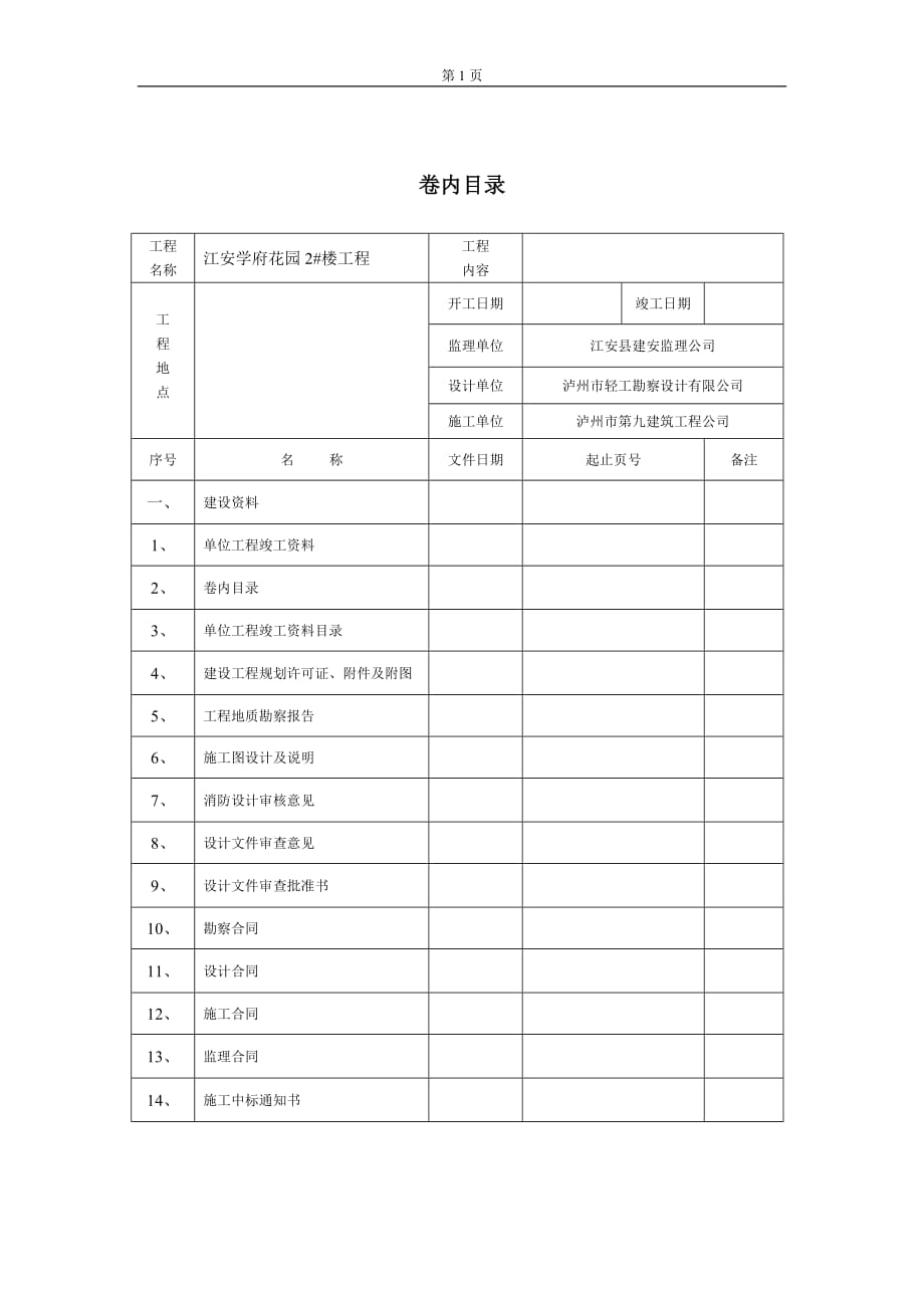 {工程建筑套表}工程竣工讲义查验表_第1页