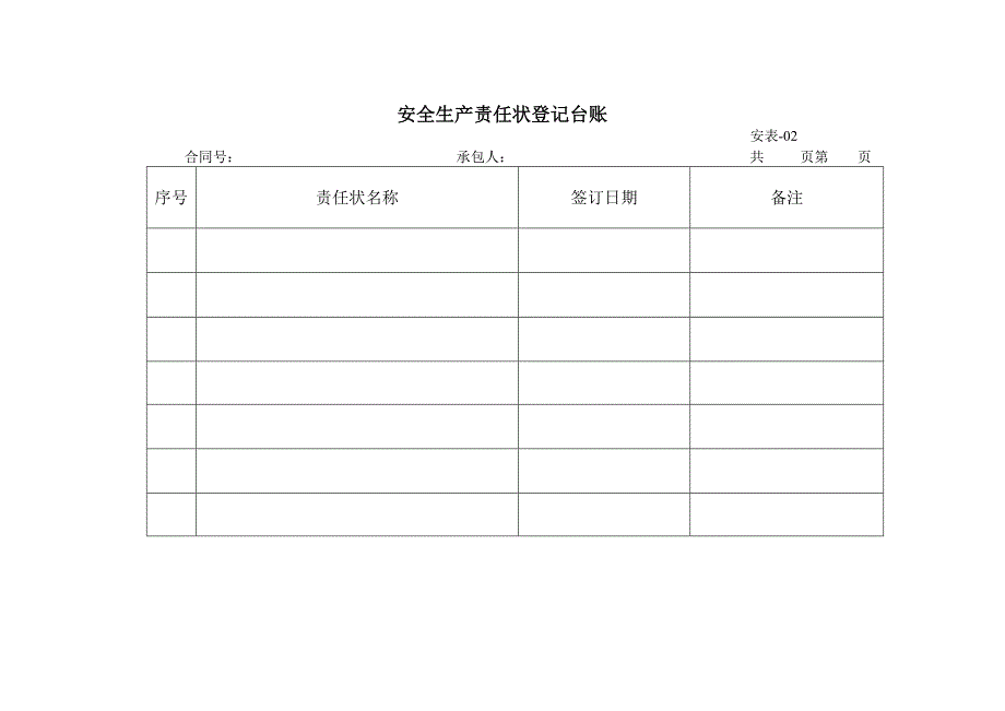 {安全管理制度}安全制度建立台账_第2页