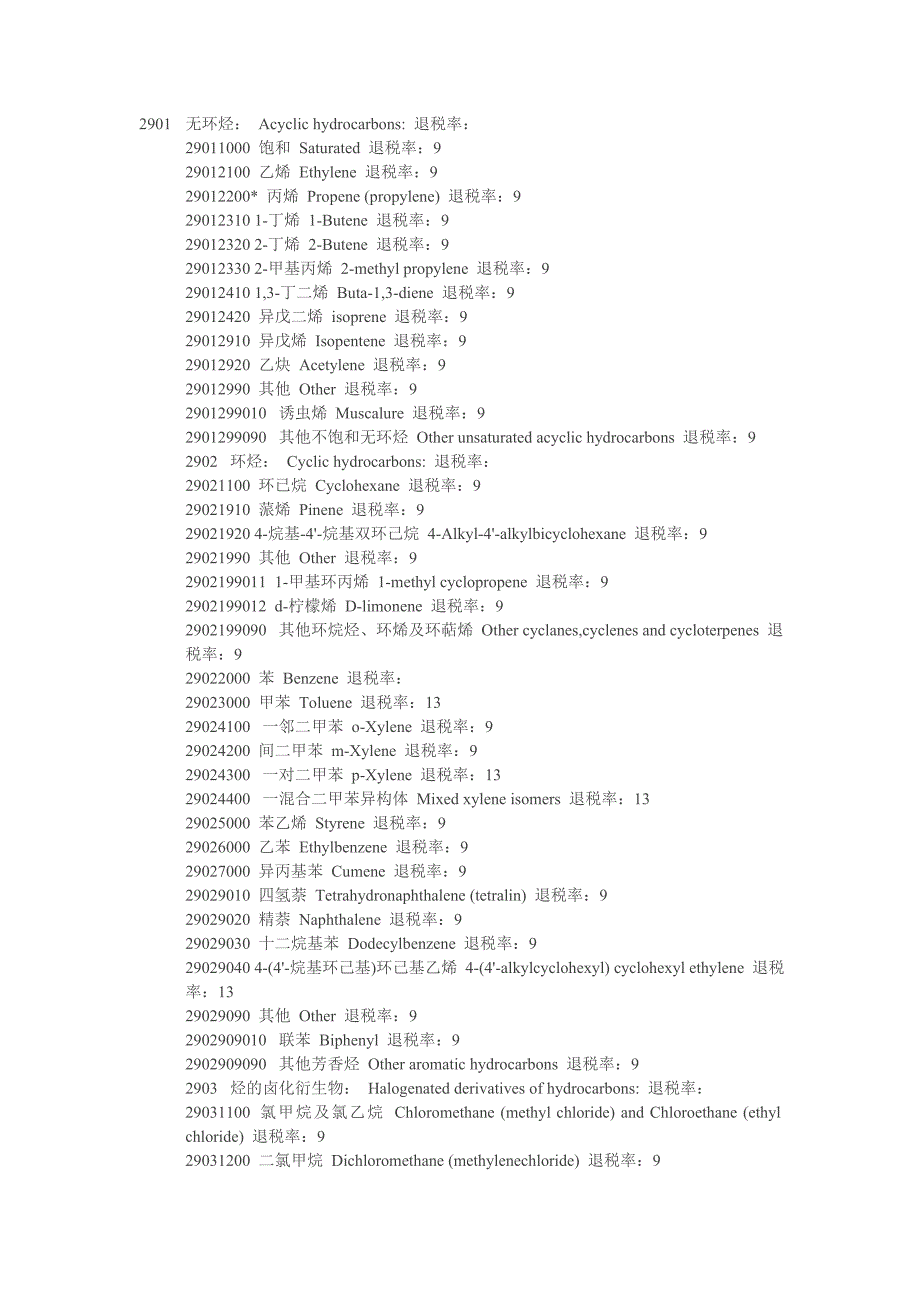 {财务管理税务规划}退税英文版_第1页