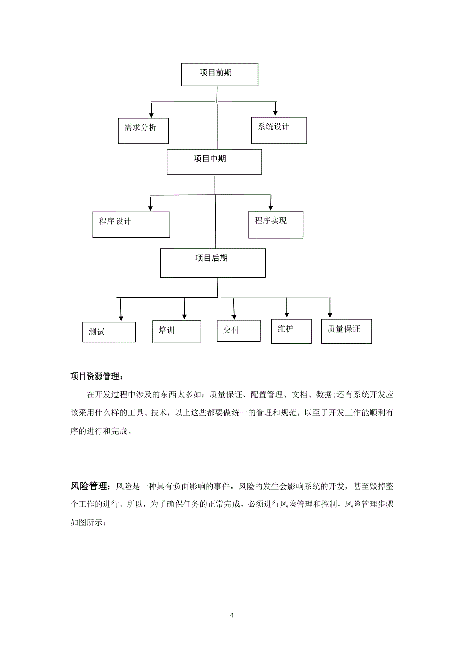 （2020年整理）软件工程实验报告(总).doc_第4页