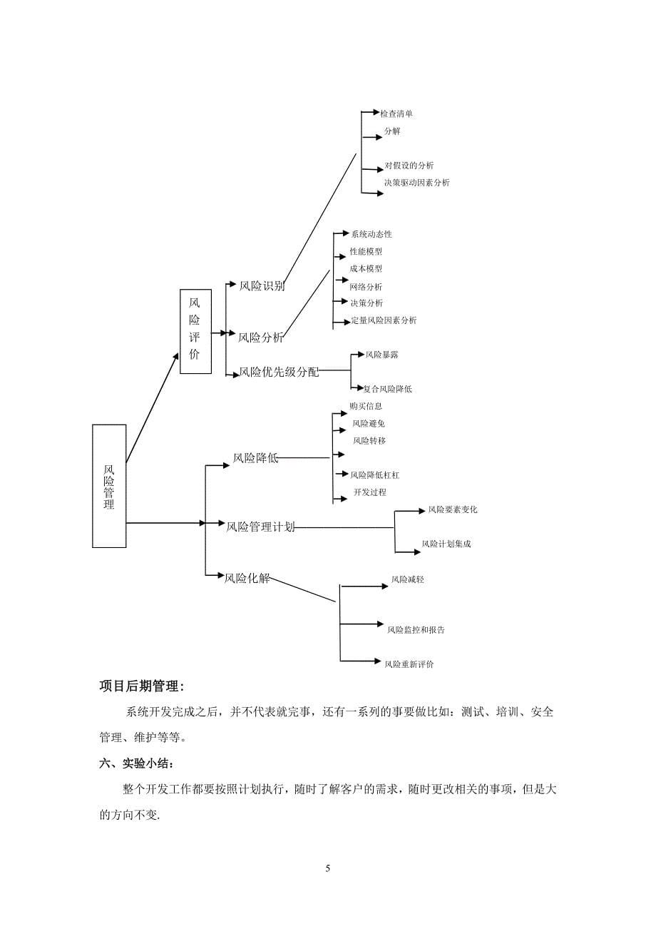 （2020年整理）软件工程实验报告(总).doc_第5页