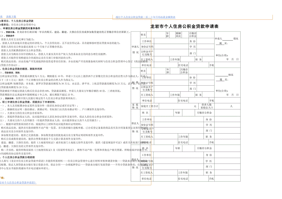 {财务管理财务知识}个人住房公积金贷款要点_第1页