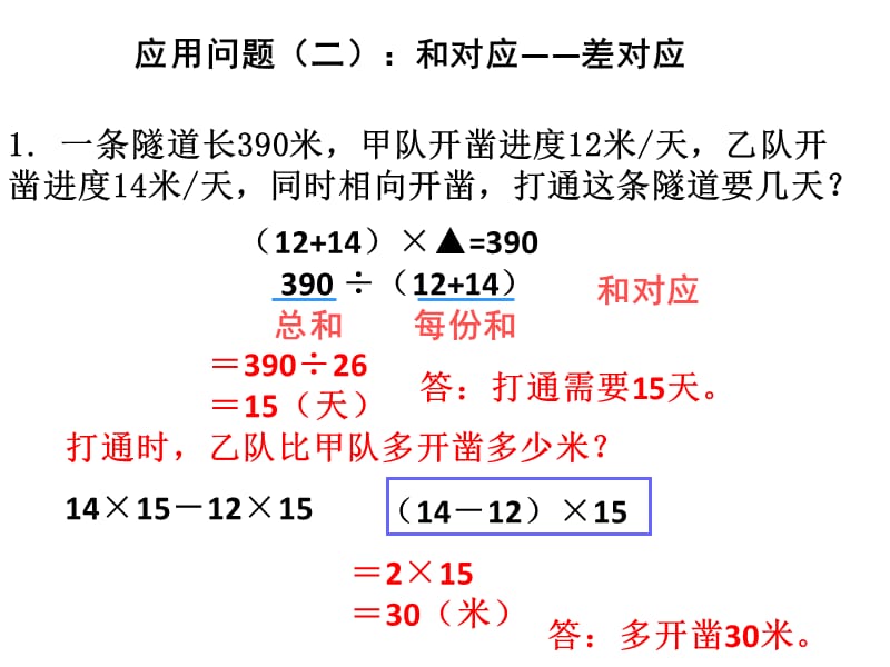 四年级上册数学课件1.5应用问题浙教8_第2页