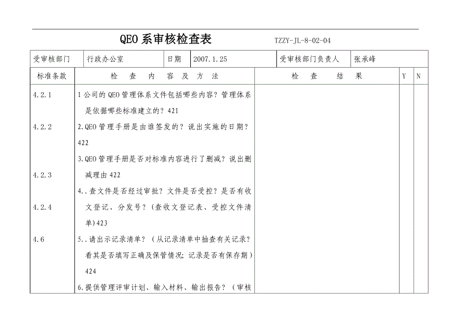 {财务管理内部审计}体化全套内审检查表_第1页