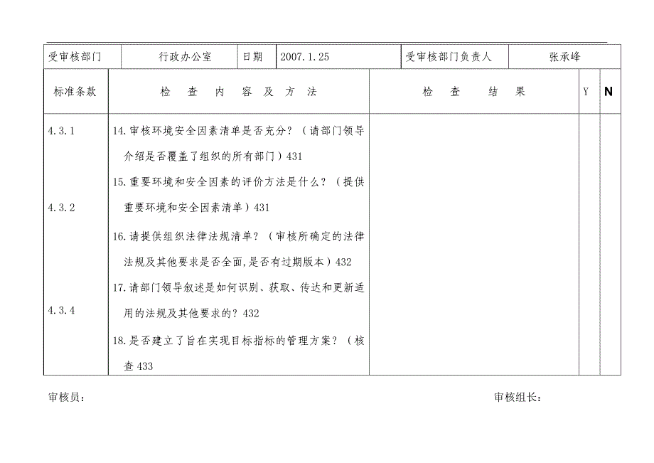 {财务管理内部审计}体化全套内审检查表_第4页