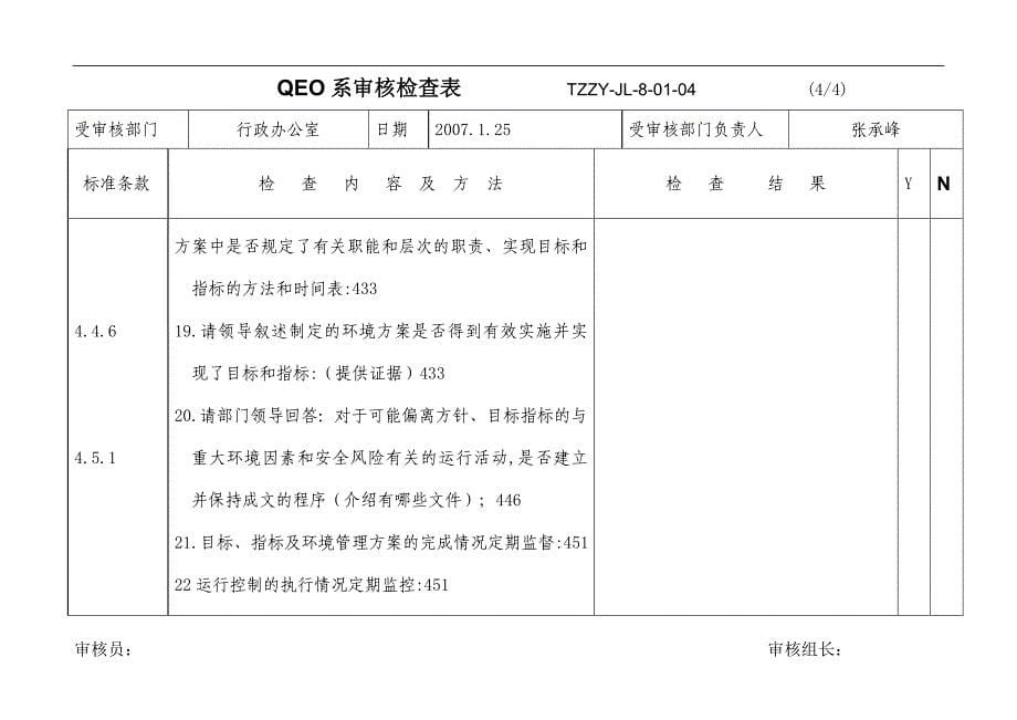 {财务管理内部审计}体化全套内审检查表_第5页