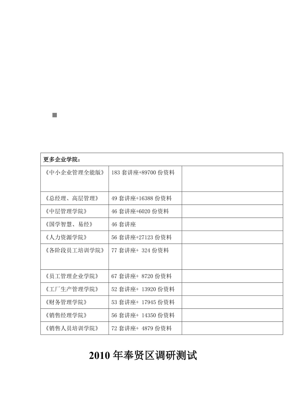 {教育管理}奉贤区九年级数学测试题_第1页