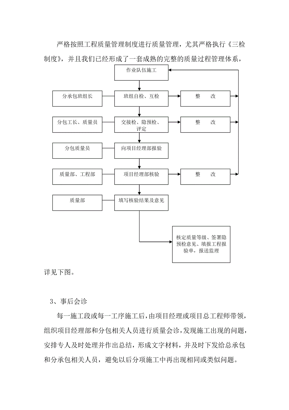 {品质管理品质知识}质量管理与保证措施概论_第4页