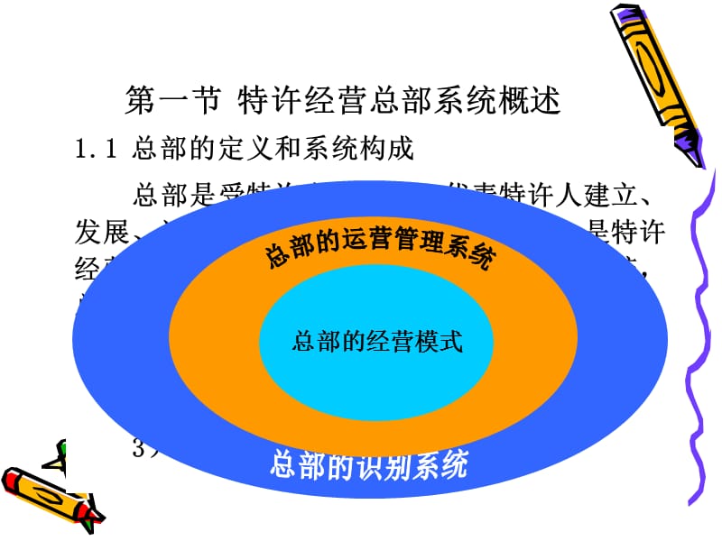 特许经营体系设计与构建4知识分享_第3页