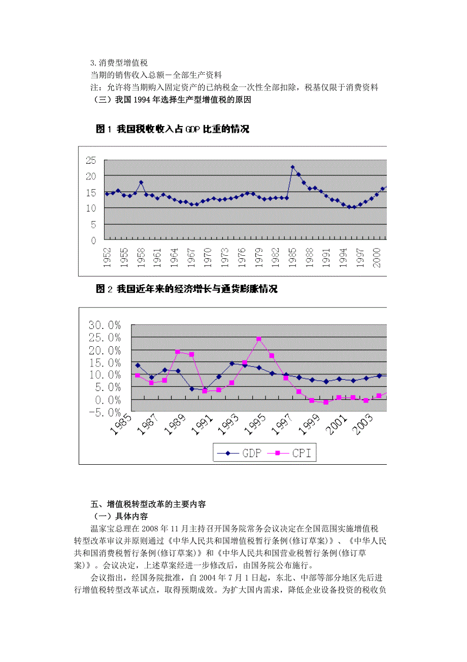 {财务管理税务规划}高亚军讲义增值税消费税营业税暂行条例及实施细则_第4页