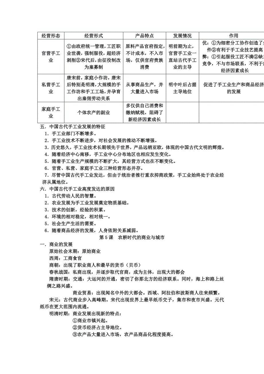 {财务管理财务知识}中国古代农耕经济管理知识分析_第4页