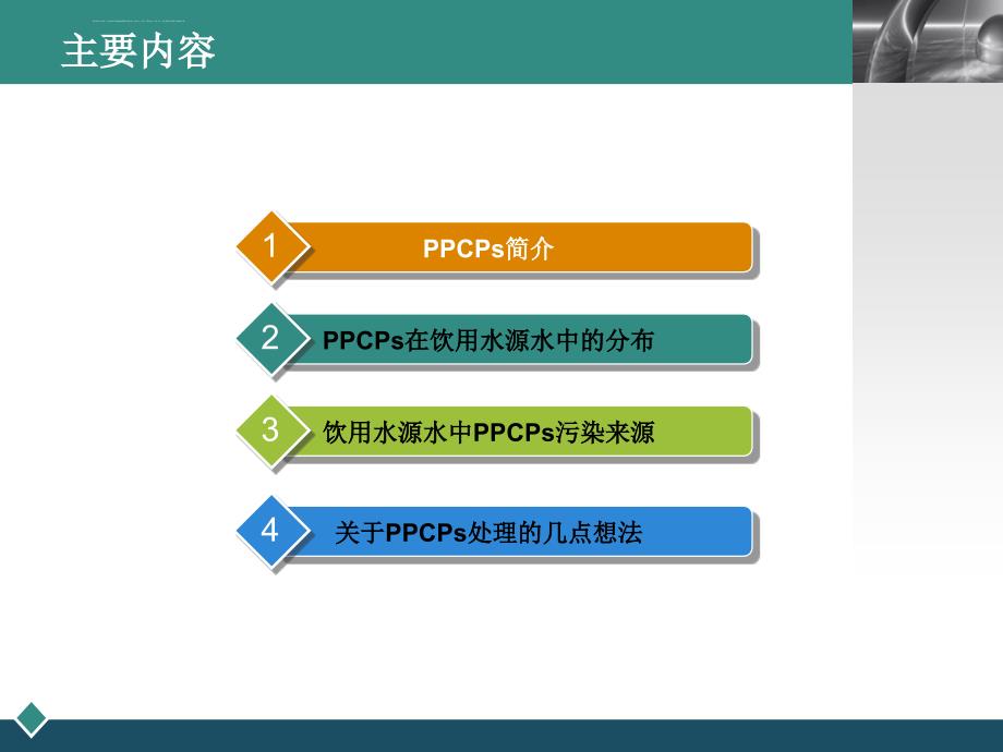 饮用水源水中的PPCPs课件_第2页