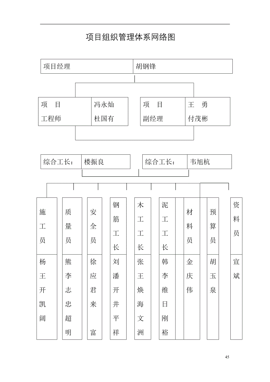 {品质管理品质知识}质量管理体制_第3页