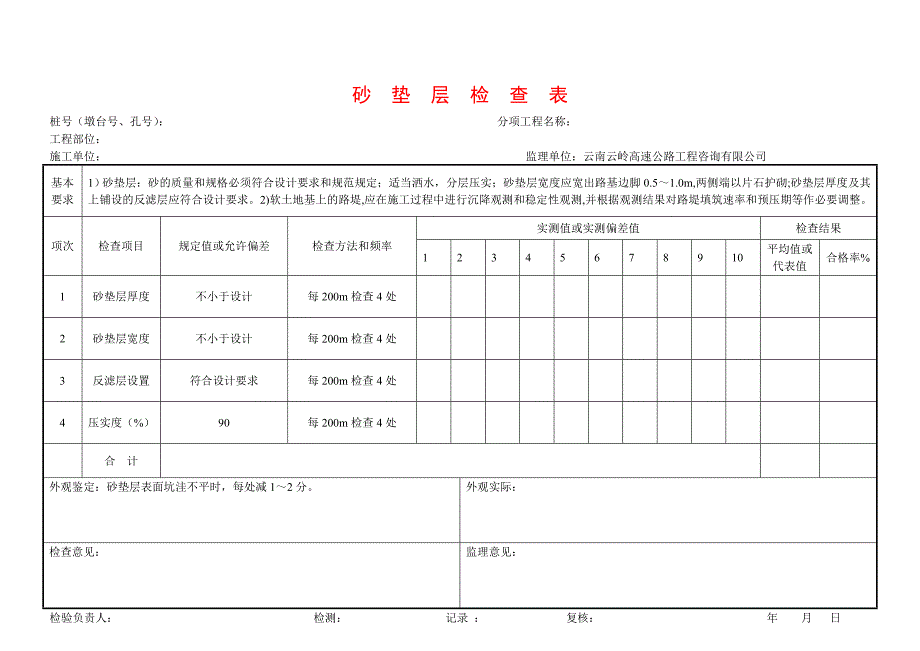 {工程建筑套表}路基土石方工程检查表_第4页